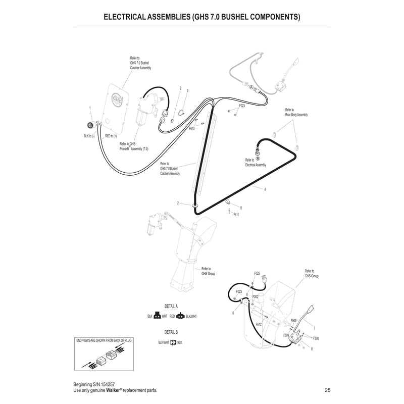 ELECTRICAL ASSEMBLIES GHS 7.0 BUSHEL COMPONENTS