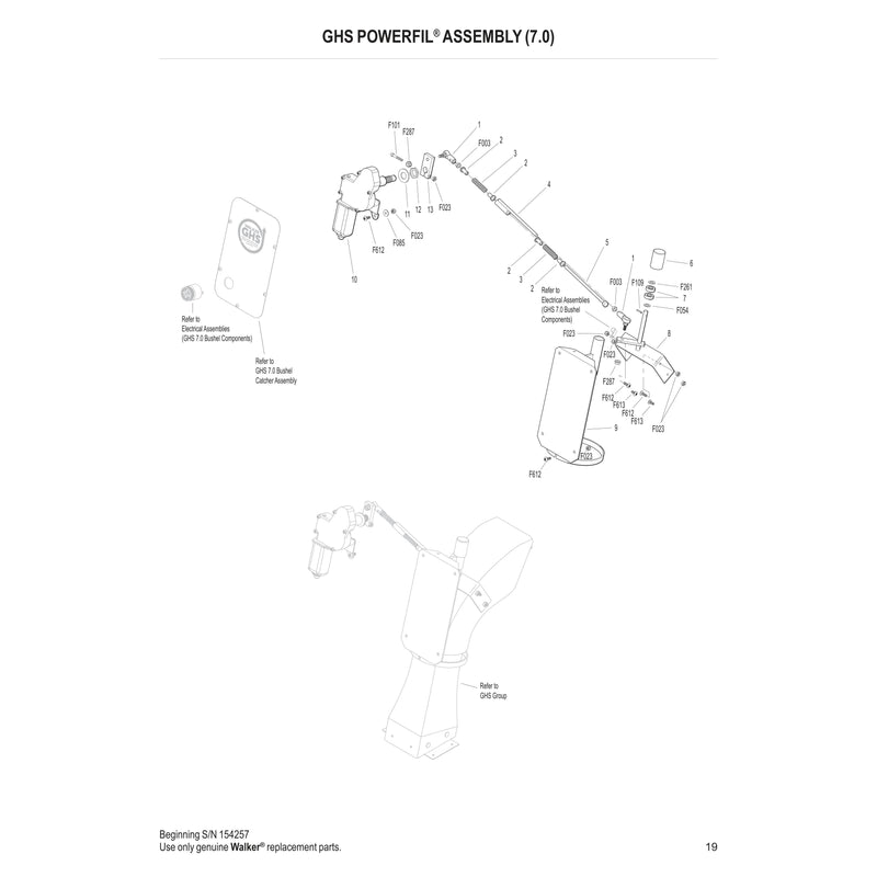 GHS POWERFIL ASSEMBLY 7.0