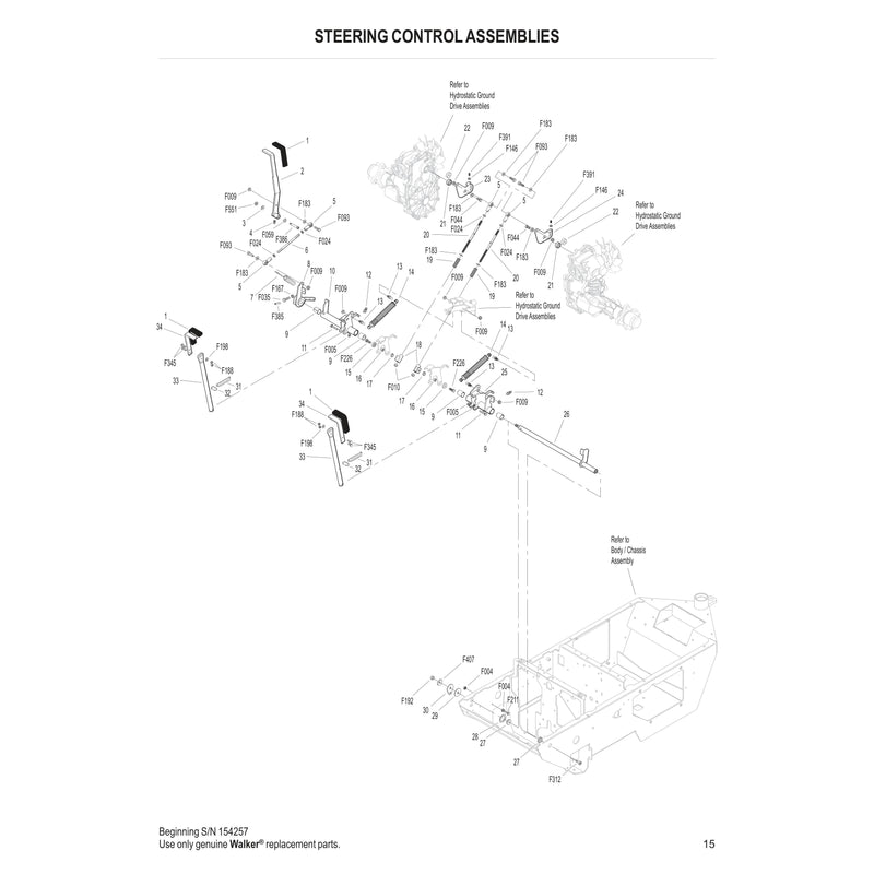 STEERING CONTROL ASSEMBLIES