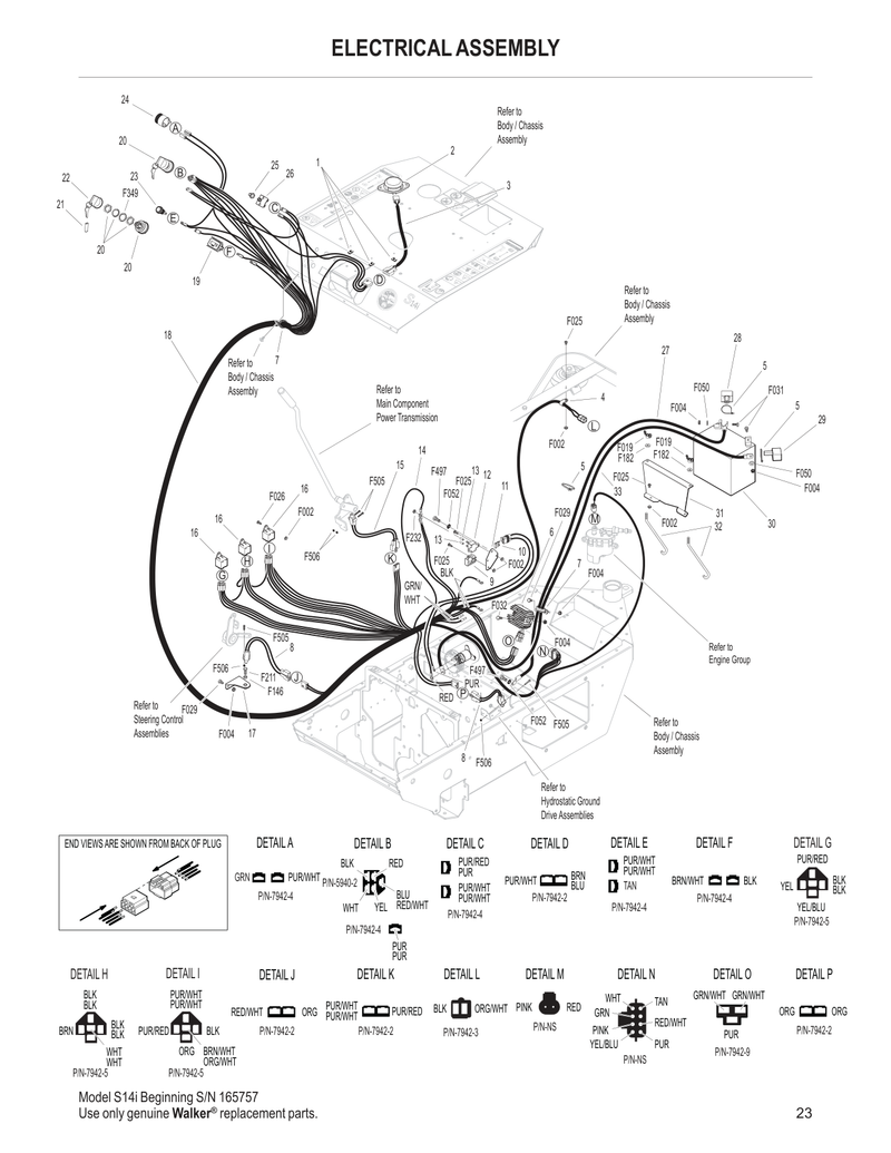Electrical Assemblies GHS 7.0 Bushel Components