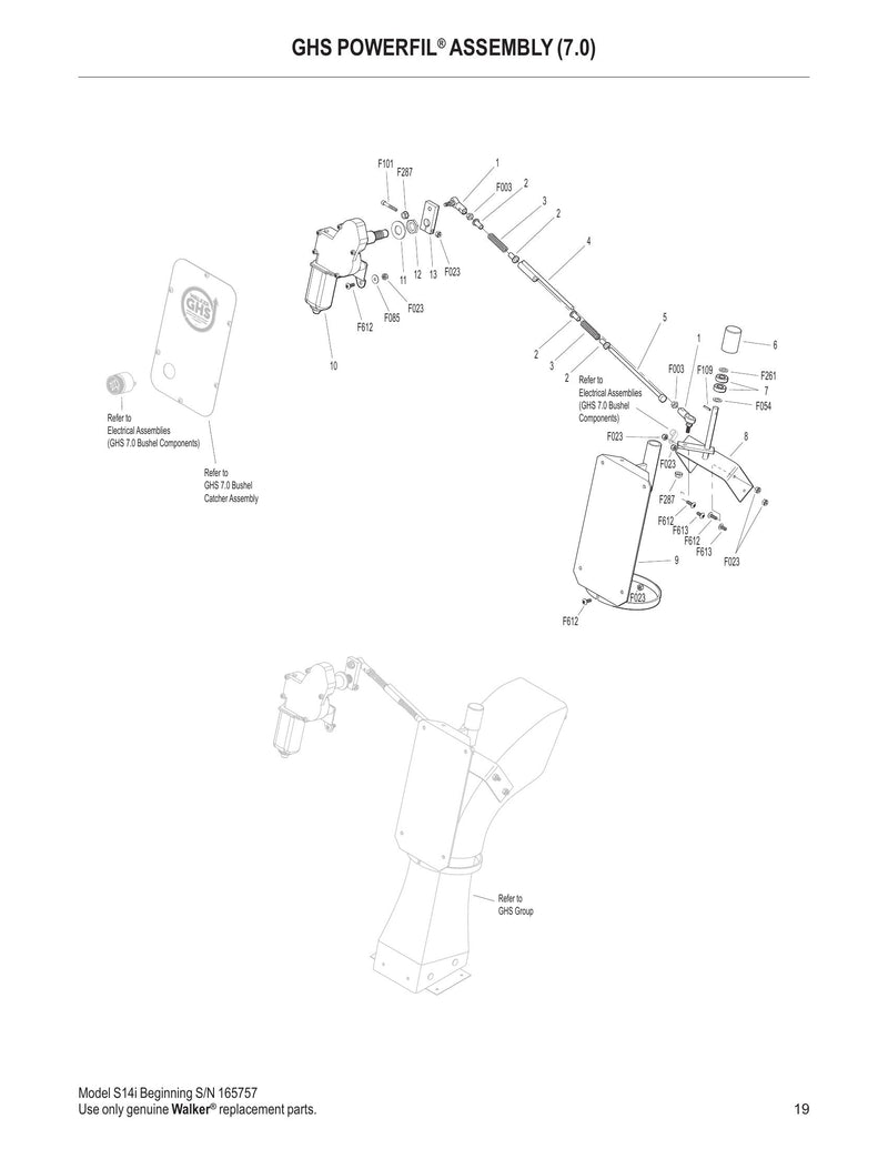 GHS Powerfil Assembly