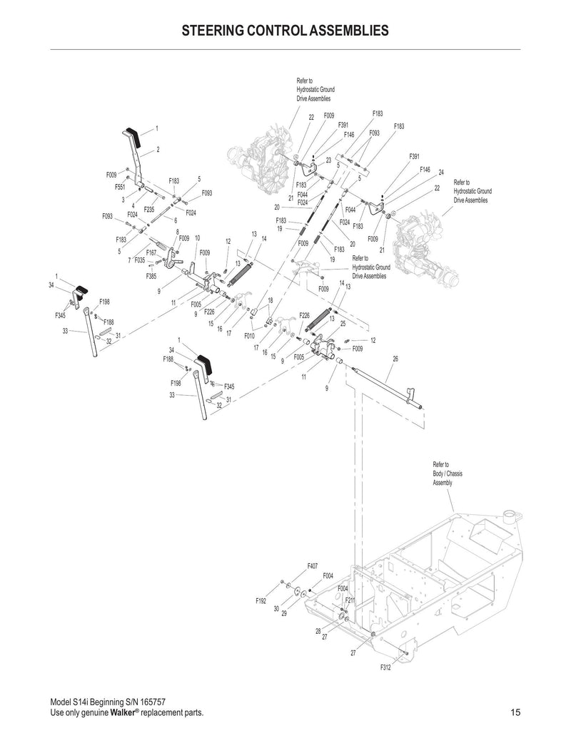 Steering Control Assemblies