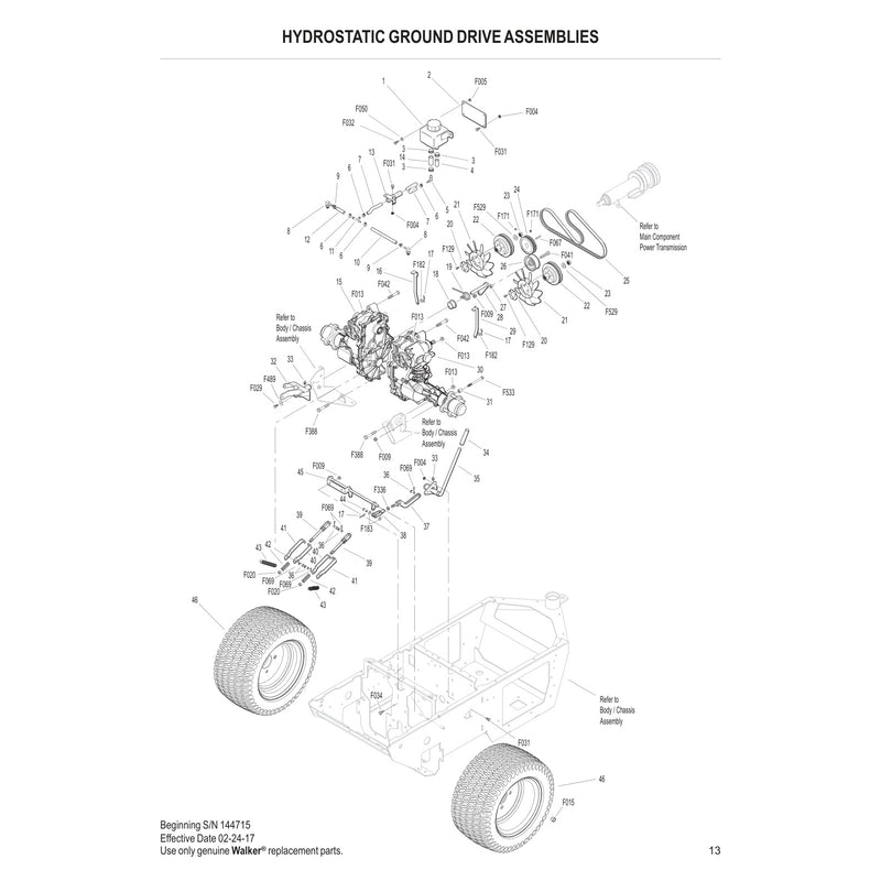 HYDROSTATIC GROUND DRIVE ASSEMBLIES