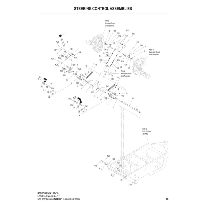STEERING CONTROL ASSEMBLIES