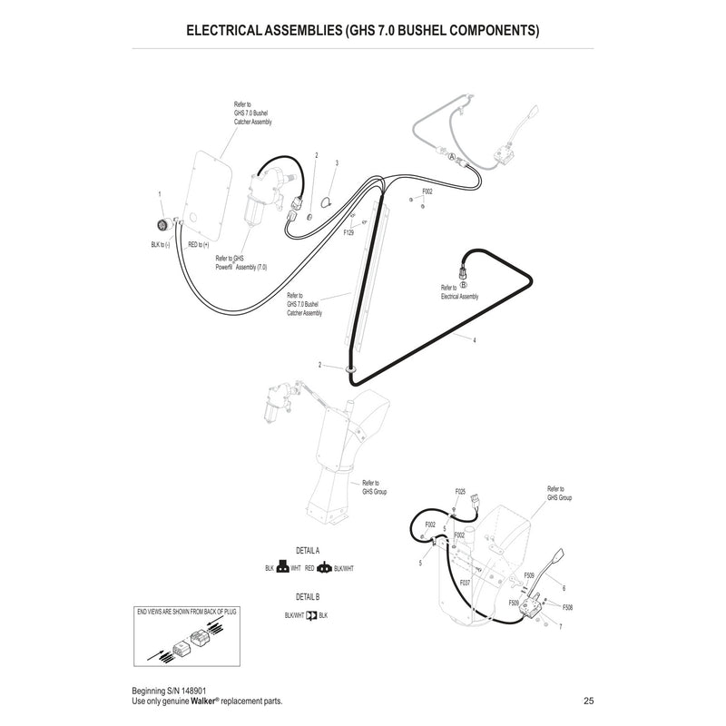 ELECTRICAL ASSEMBLIES 