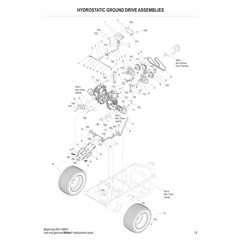 HYDROSTATIC GROUND DRIVE ASSEMBLIES