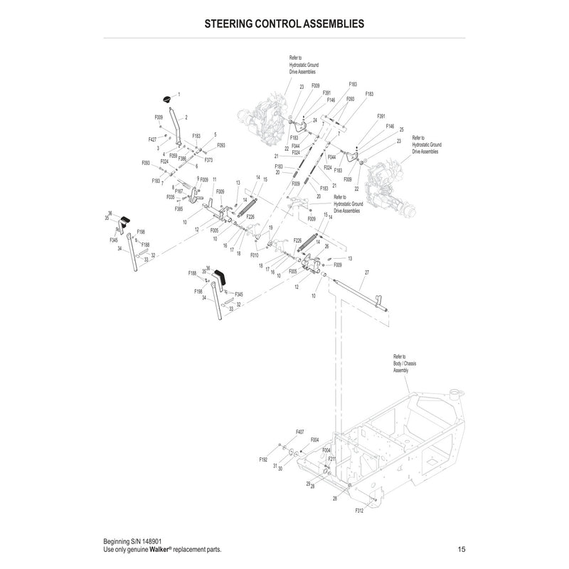 STEERING CONTROL ASSEMBLIES