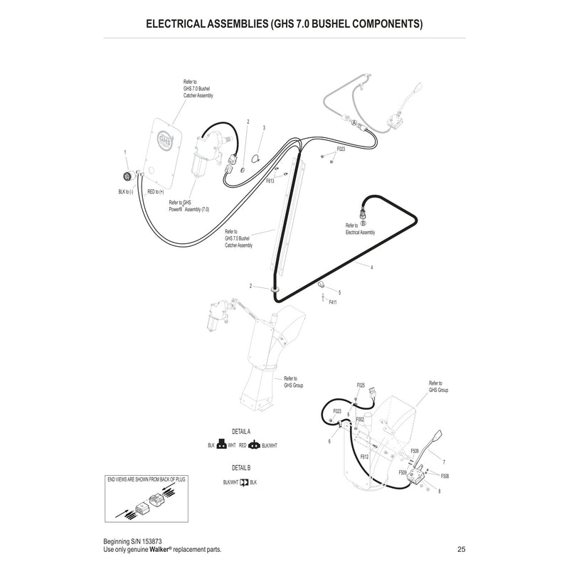 ELECTRICAL ASSEMBLIES GHS 7.0 BUSHEL COMPONENTS