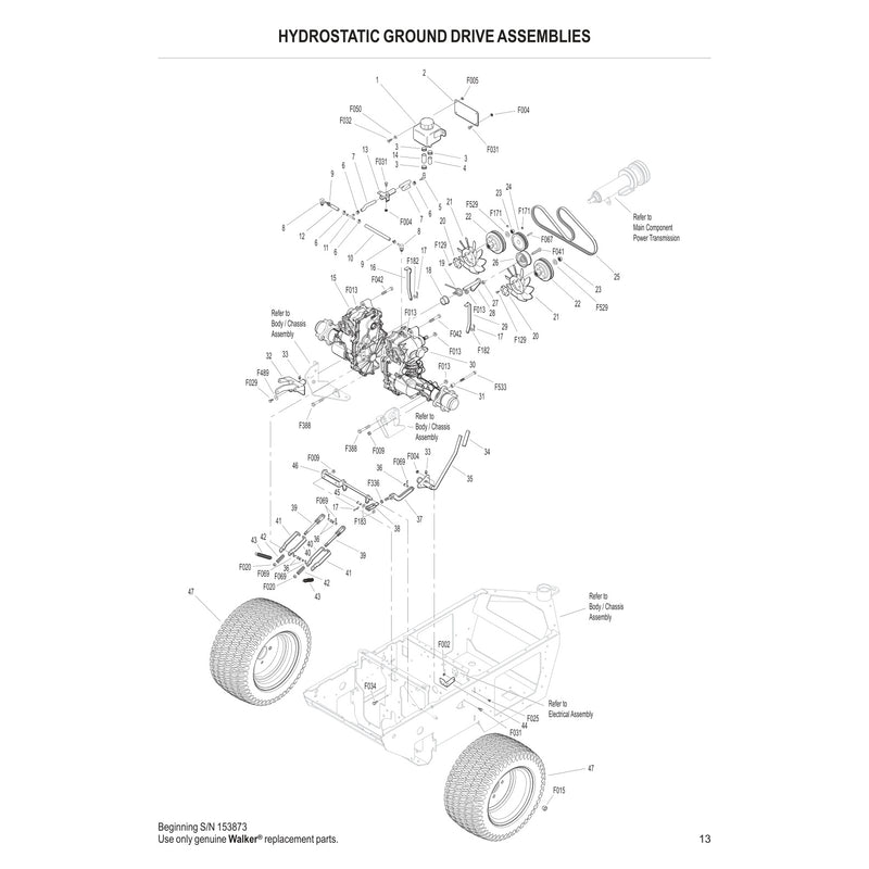 HYDROSTATIC GROUND DRIVE ASSEMBLIES