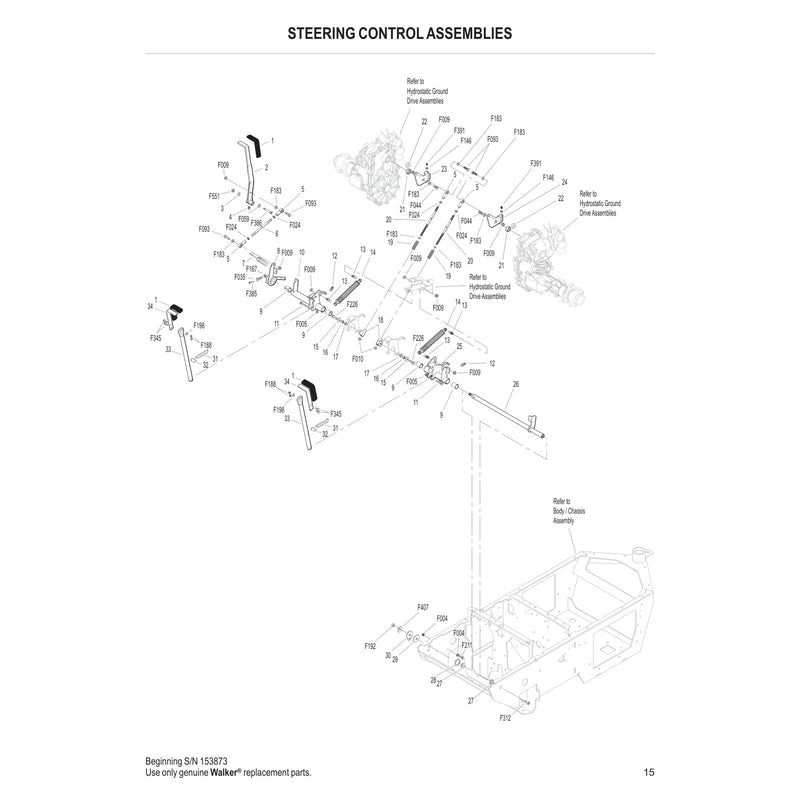 STEERING CONTROL ASSEMBLIES