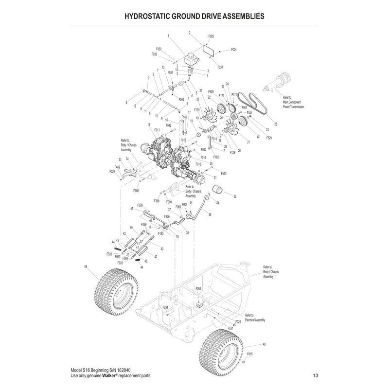 HYDROSTATIC GROUND DRIVE ASSEMBLIES