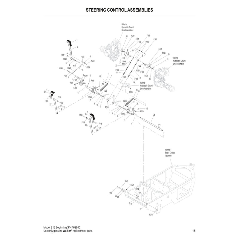 STEERING CONTROL ASSEMBLIES