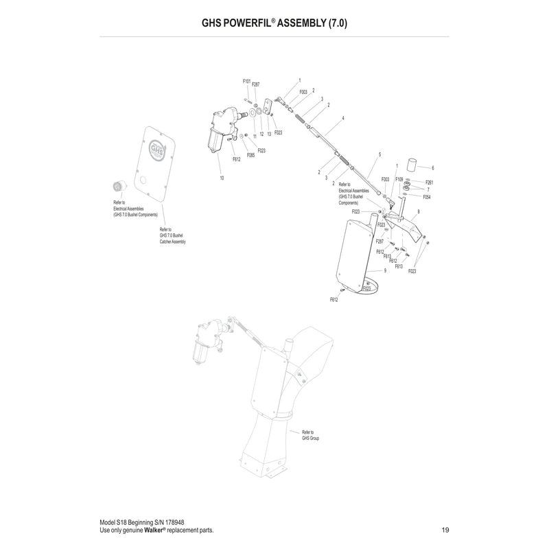 GHS POWERFIL ASSEMBLY 7.0