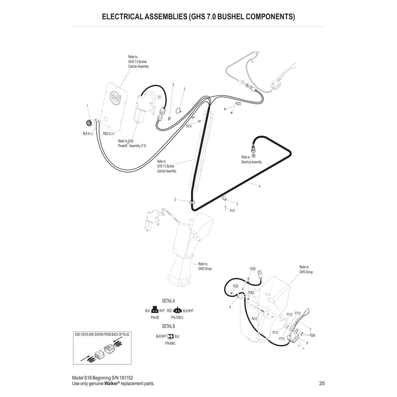 ELECTRICAL ASSEMBLIES