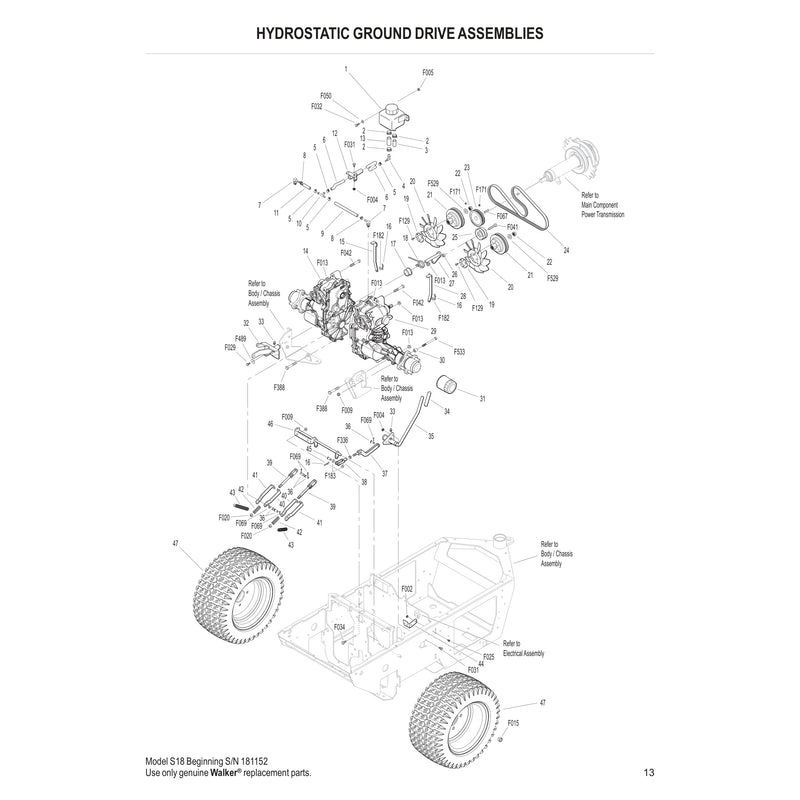 HYDROSTATIC GROUND DRIVE ASSEMBLIES