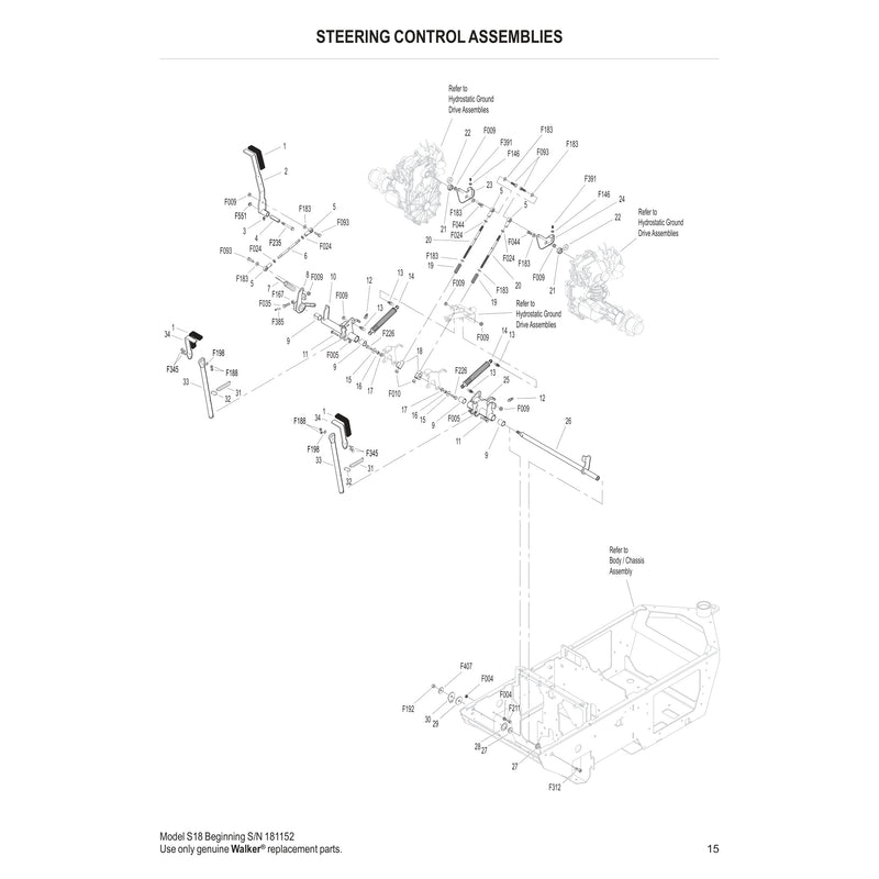 STEERING CONTROL ASSEMBLIES