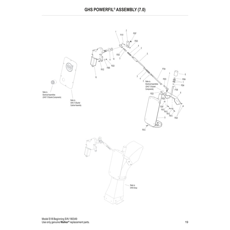 GHS POWERFIL ASSEMBLY