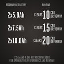 EGO Power+ SNT2100 21" 56-Volt Cordless Snow Blower with Peak Power (Battery and Charger Not Included)