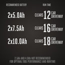 EGO Power+ SNT2110-FC 21" 56-Volt Cordless Snow Blower with Steel Auger (Battery and Charger Not Included) - Reconditioned