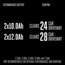 EGO Power+ SNT2410 POWER+ 24 in. Self-Propelled 2-Stage XP Snow Blower with Peak Power™ Tool Only