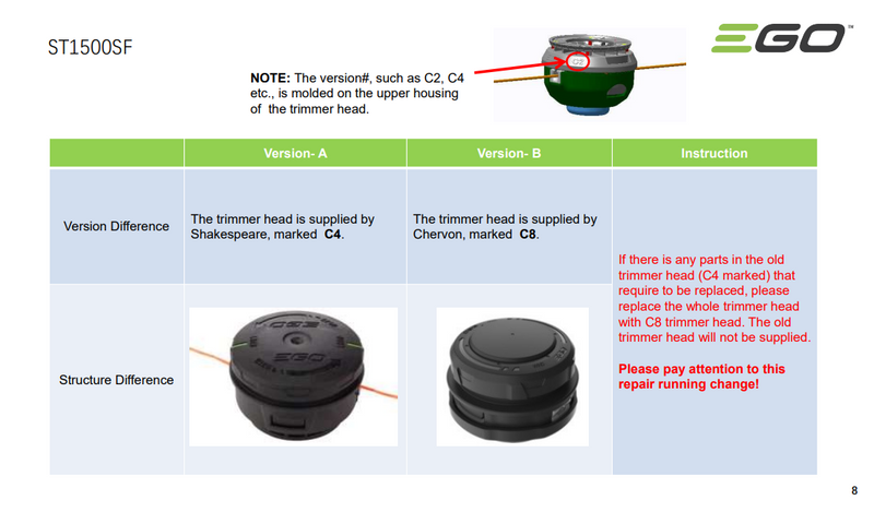 Version Guideline