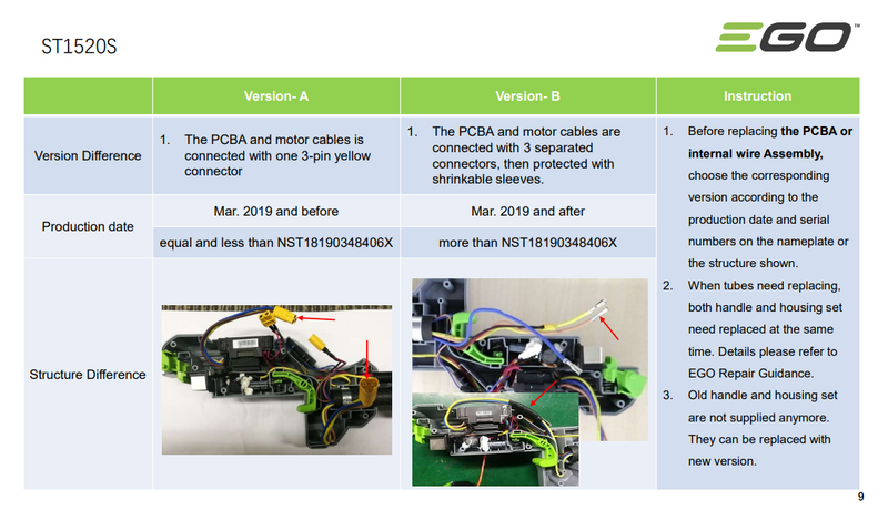 Version Guideline