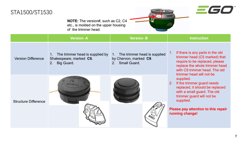 Version Guideline