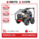 Simpson SuperPro Roll-Cage 5000 PSI 5.0 GPM Honda GX690 Gas Pressure Washer (SW5050HUGL-S)