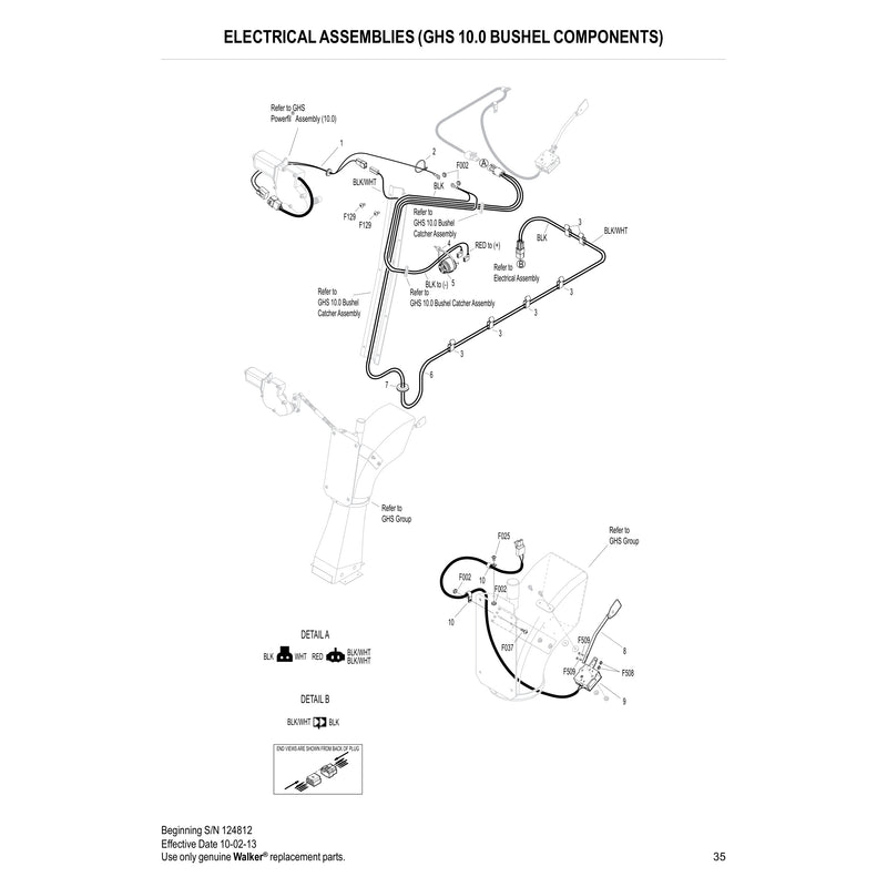 ELECTRICAL ASSEMBLIES 