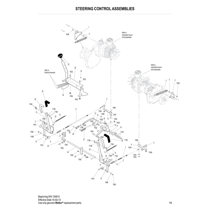 STEERING CONTROL ASSEMBLIES