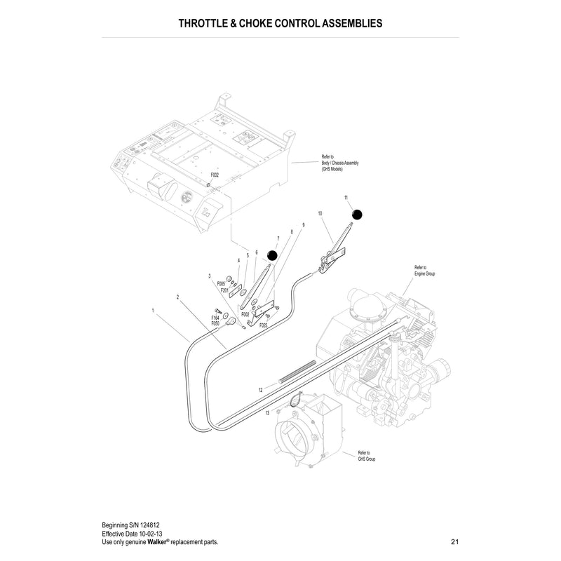THROTTLE 
