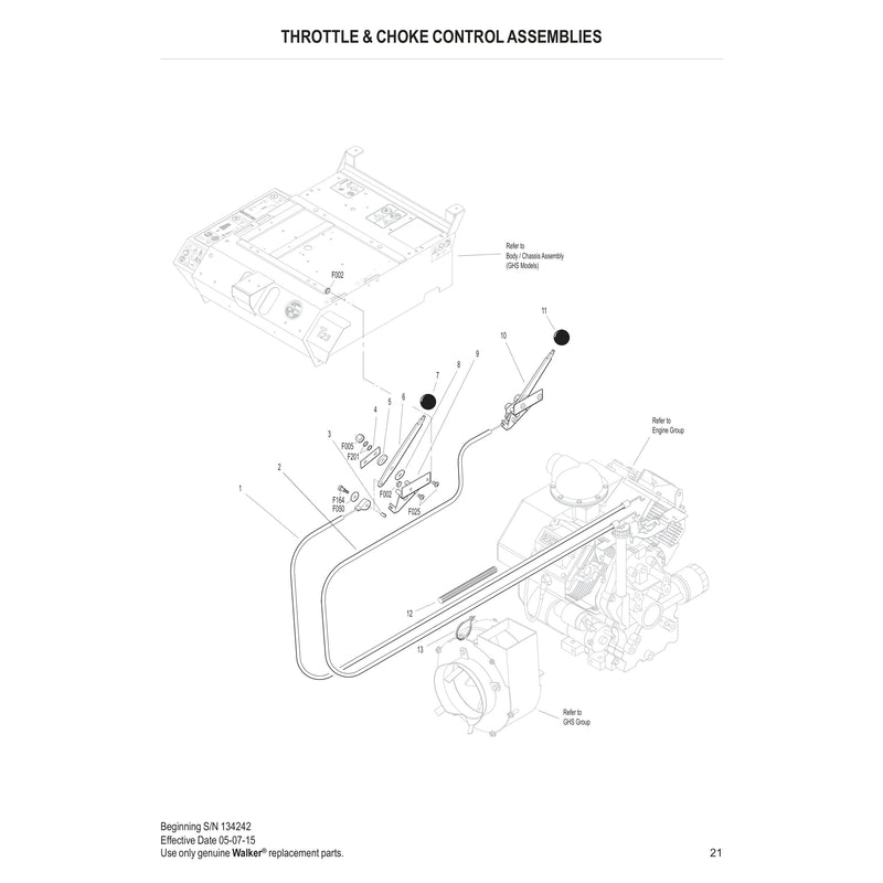 THROTTLE 