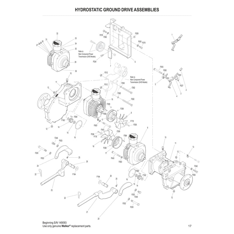 HYDROSTATIC GROUND DRIVE ASSEMBLIES