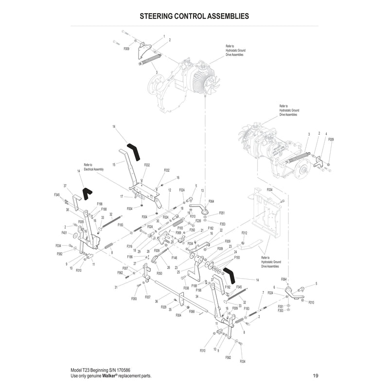 STEERING CONTROL ASSEMBLIES
