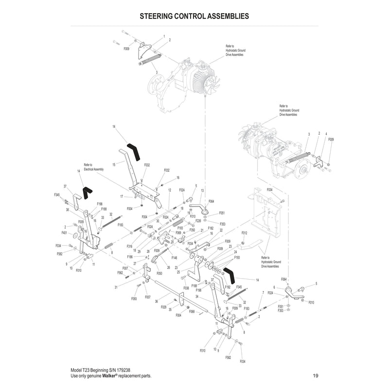 STEERING CONTROL ASSEMBLIES