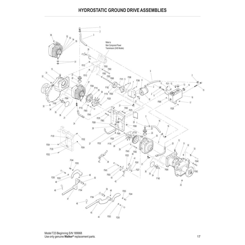 HYDROSTATIC GROUND DRIVE ASSEMBLIES