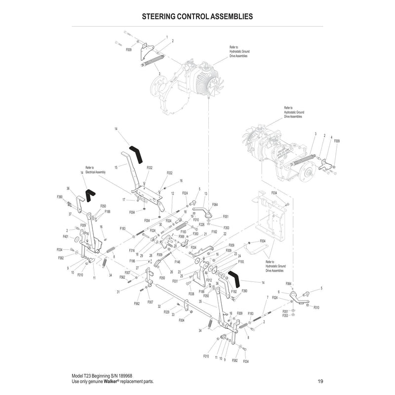 STEERING CONTROL ASSEMBLIES