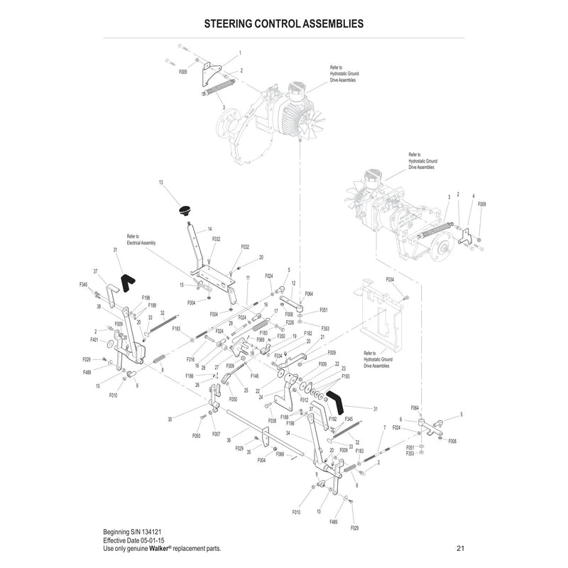 STEERING CONTROL ASSEMBLIES