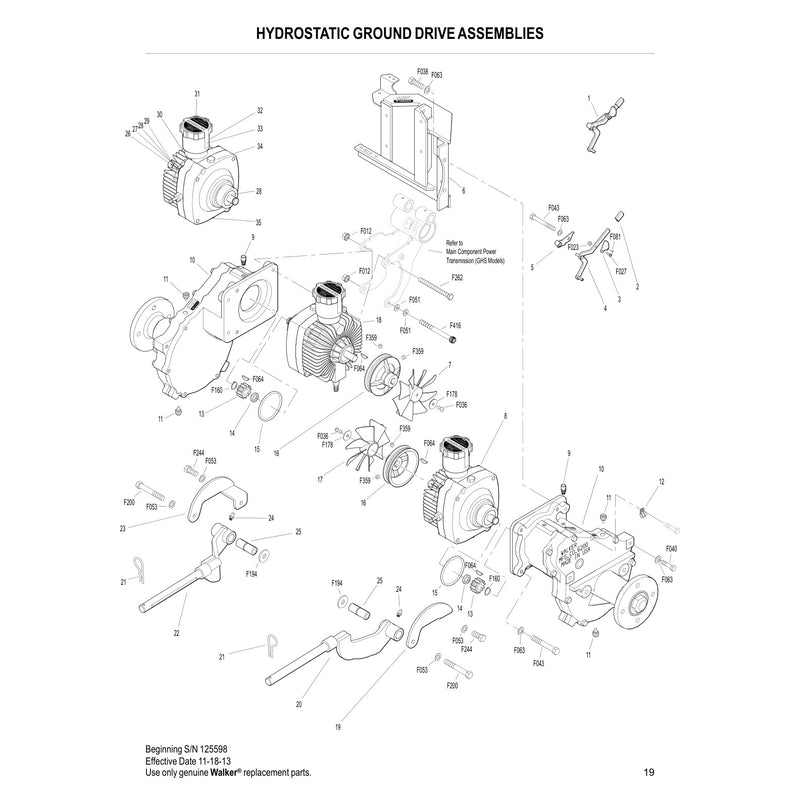 HYDROSTATIC GROUND DRIVE ASSEMBLIES