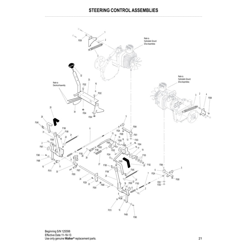 STEERING CONTROL ASSEMBLIES