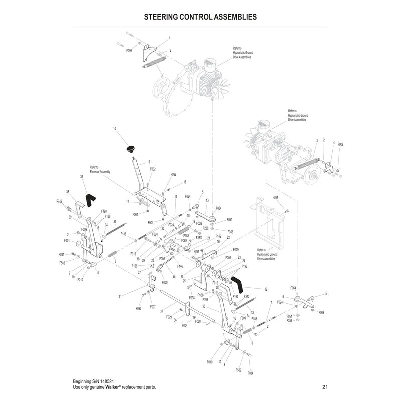 STEERING CONTROL ASSEMBLIES