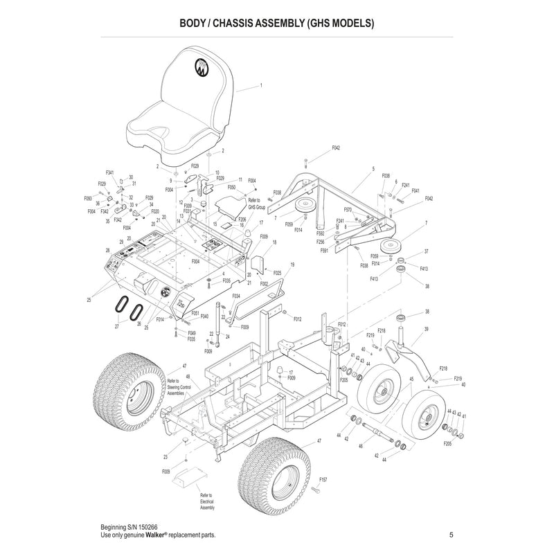 BODY   CHASSIS ASSEMBLY 
