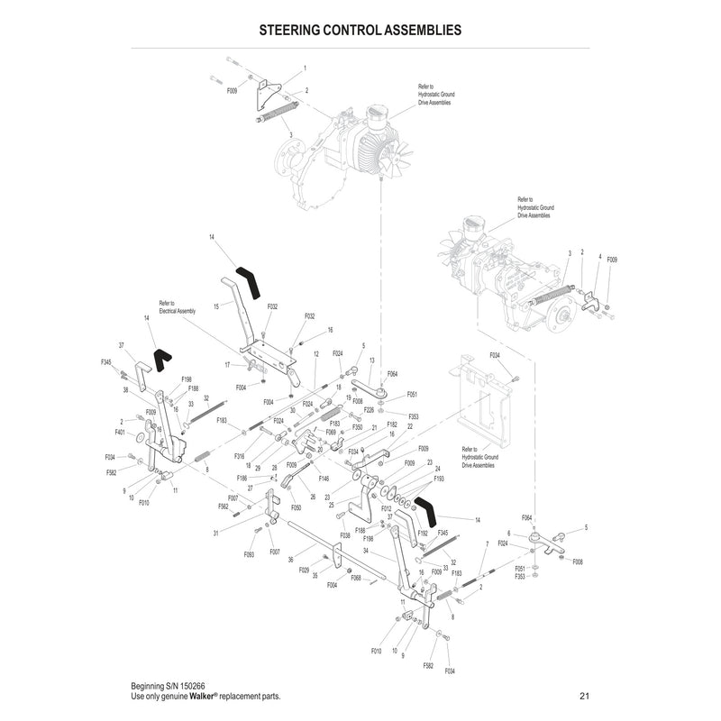 STEERING CONTROL ASSEMBLIES