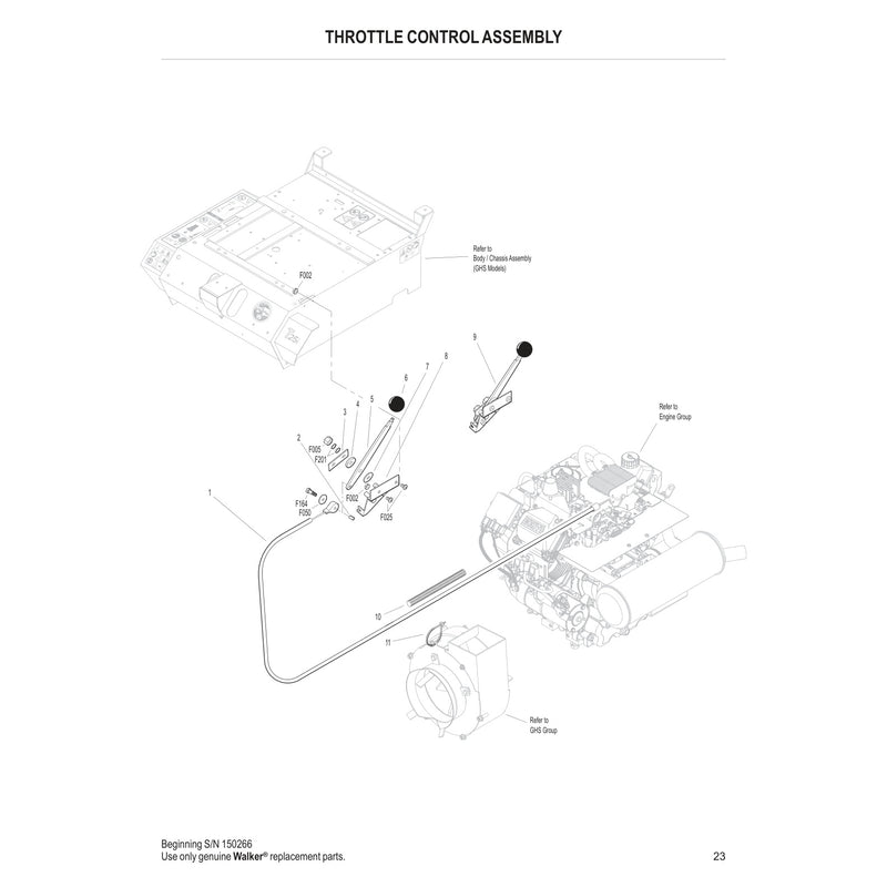 THROTTLE CONTROL ASSEMBLY