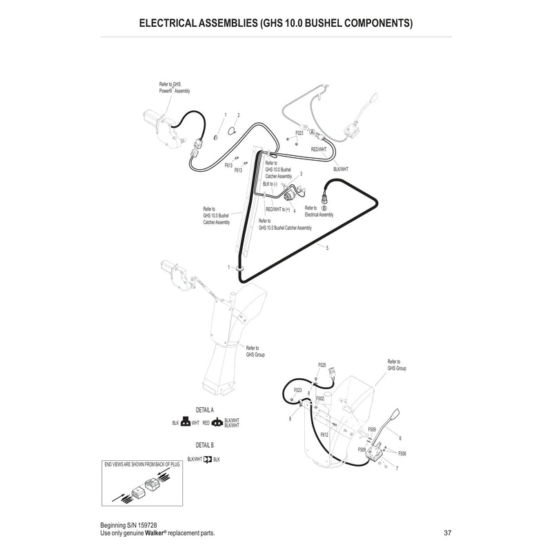 ELECTRICAL ASSEMBLIES 