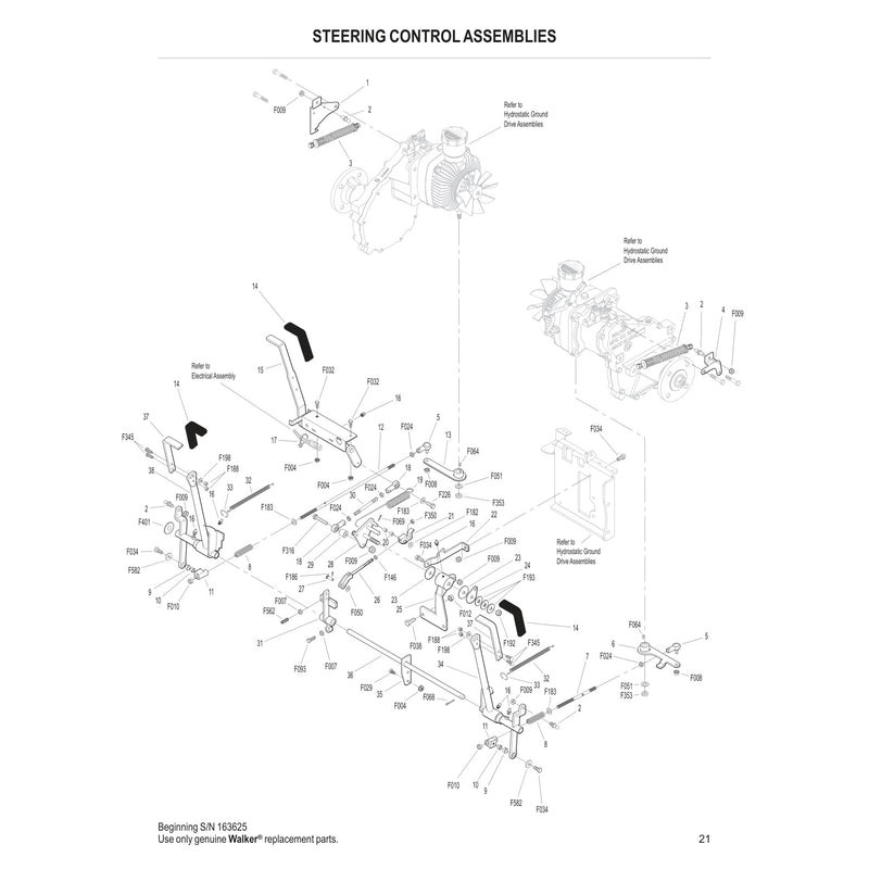 STEERING CONTROL ASSEMBLIES