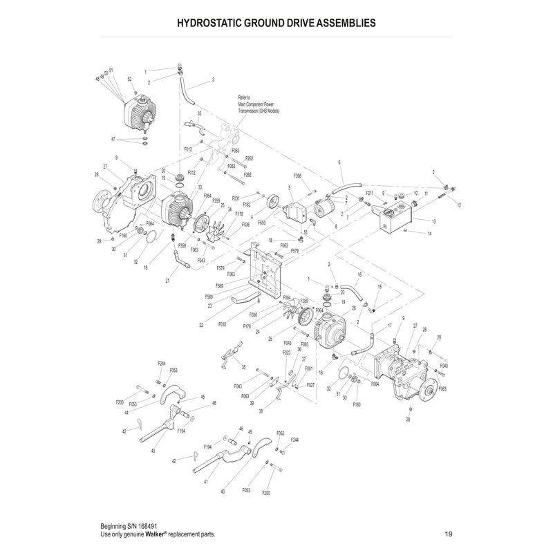 HYDROSTATIC GROUND DRIVE ASSEMBLIES