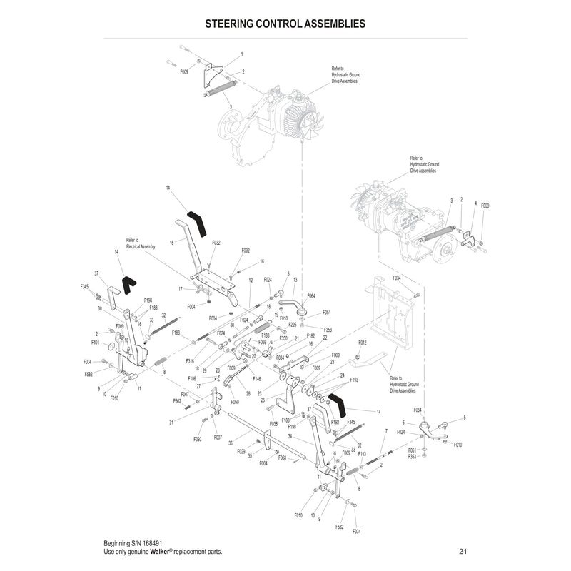 STEERING CONTROL ASSEMBLIES