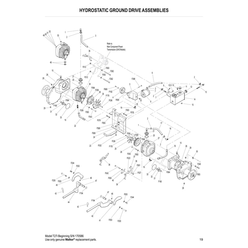 HYDROSTATIC GROUND DRIVE ASSEMBLIES