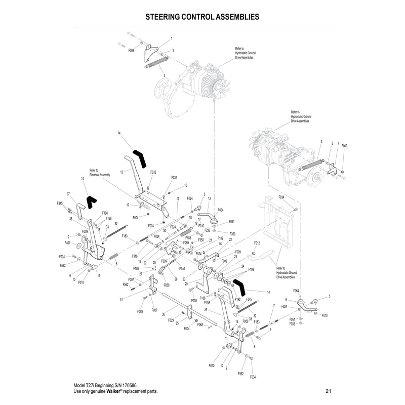 STEERING CONTROL ASSEMBLIES